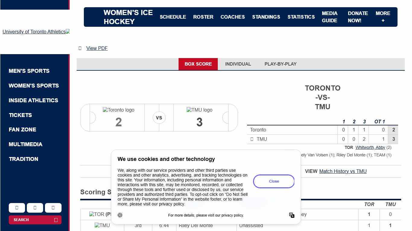 Women's Ice Hockey vs Toronto Metropolitan University on 1/17/2026 - Box Score - University of Toronto Athletics